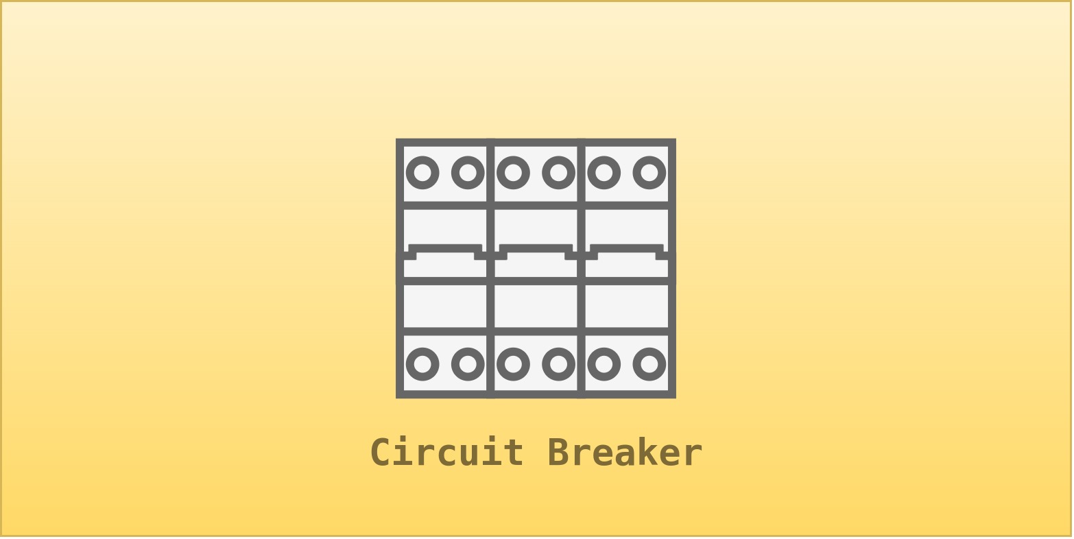 Transactional Outbox Pattern